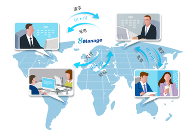 中投證券借8Manage實(shí)現(xiàn)項(xiàng)目管理向數(shù)字化轉(zhuǎn)型 金融信息咨詢服務(wù)