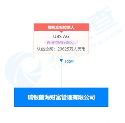 貝萊德獲準在華開展金融信息咨詢服務，中國金融開放再迎里程碑