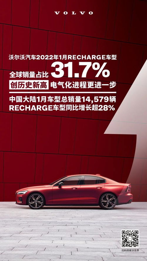 山東汽車市場洞察 銷量穩步增長，新能源與本土品牌表現亮眼